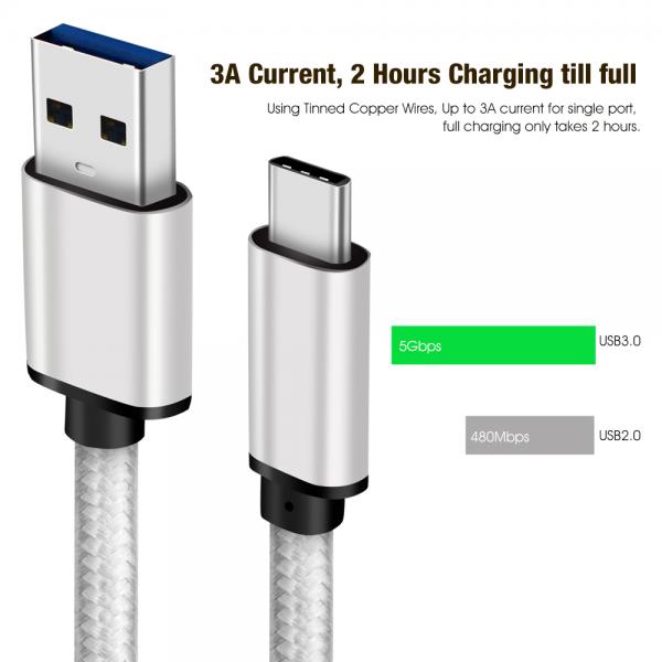 Picture of USB 3.0 Type C cable sliver